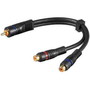 Connect CDF2Y300